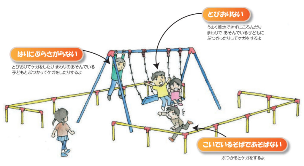 ブランコ注意事項